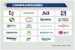 2024慕尼黑華南電子生產設備展六大特色專區精彩揭曉
