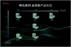 選電摩認準坤元電池，新能安閃耀亮相中國摩博會