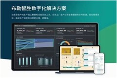 軟通動力榮選“2024新一代信息技術應用優秀案例TOP50”榜單