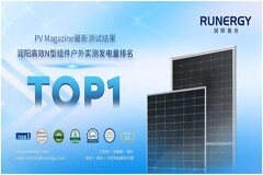 PV Magazine測試結果出爐：潤陽高效N型組件發電量排名第一