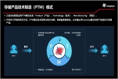 江波龍在紫光展銳沙龍再登場，PTM商業(yè)模式下的創(chuàng)新穿戴存儲