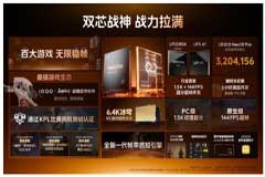 R픳ָyiQOO Neo10iw