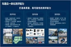 車路云一體化測評能力發(fā)布，是德科技推動車聯(lián)網(wǎng)生態(tài)發(fā)展