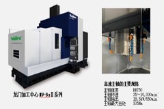 尼得科機床新增可實現高效加工的高速主軸產品線