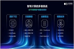 黑芝麻智能發布華山A2000家族芯片平臺，打造全場景通識智駕標桿 