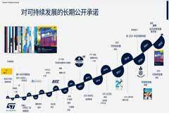 深化綠色承諾，ST與彭水共繪可持續發展新篇章