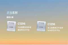 黑芝麻智能攜手Nullmax，基于C1200家族芯片聯合發布量產級高階智駕功能