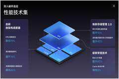 魯大師1月新機性能/流暢/AI/久用榜：驍龍8至尊版for Galaxy登場，久用榜喜迎更新