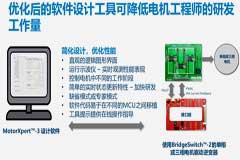 PIl MotorXpert v3.0ܻ늙COӋc{ԇ