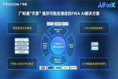 MWC 2025  廣和通發布“天擎”解決方案，加速5G FWA擁抱AI