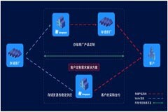 閃存峰會MemoryS2025 重磅劇透：江波龍將解碼綜合創新，探索存儲新商業 
