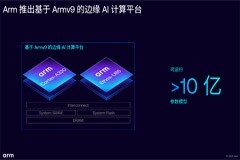 釋放 AI 潛能，Arm 計算平臺構建計算與存儲的未來