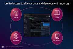 亞馬遜云科技Amazon SageMaker Unified Studio現已可用，加速數據分析和人工智能創新