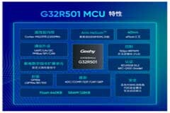 2025慕尼黑上海電子展揭示技術(shù)密碼：機(jī)器人行業(yè)蓬勃發(fā)展，半導(dǎo)體“芯臟”如何給予支撐？