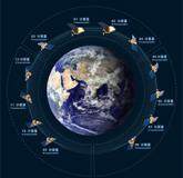 將人工智能送上太空！我國太空計算衛(wèi)星星座成功發(fā)射