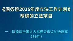 我國預備修訂集成電路布圖設計保護條例，推進人工智能健康發展立法工作