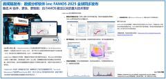 數據分析軟件imc FAMOS 2025全球同步發布