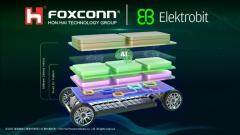 Elektrobit 攜手全球合作伙伴聯合開發 EV.OS －－－－ 面向軟件定義汽車的 AI 驅動汽車平臺 
