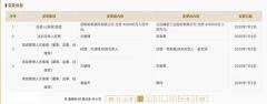 立訊精密收購聞泰科技旗下實業公司聞泰通訊