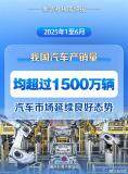 上半年我國汽車產銷量雙雙突破1500萬輛：新能源增速迅猛