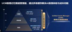 華為發布AI推理創新技術UCM，破解HBM依賴，實現高吞吐、低時延體驗