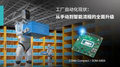 研華模塊化電腦SOM－6884：通過AI集成和可擴展設計推進人形機器人技術發展