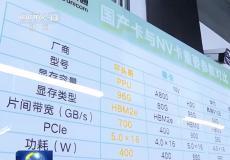 阿里、壁仞、華為等多款國產AI芯片亮相央視新聞