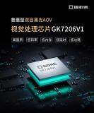 60天規模量產，國科微GK7206V1系列引領黑光AOV走向普惠