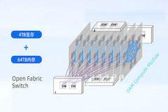 浪潮信息劉軍：速度就是金錢，AI超節點的商業價值核心是Token交互速度