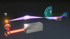 國科量光：在合肥首發，看高端科學儀器的國產突圍