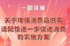 工信部等六部門：鼓勵平臺企業(yè)依法合規(guī)利用人工智能技術(shù)挖掘用戶需求，匹配推送產(chǎn)品和服務(wù)