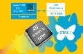 ST推出微控制器產(chǎn)品陣容STM32