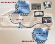 Maxim推出吉比特串行器/解串器芯片組MAX9259/MAX9260