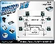Pericom推出首個ASSP石英晶體振蕩器(ASSP-XO)產品線 