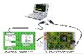 NXP推出基于LatticeECP3 FPGA器件的CGV高速轉(zhuǎn)換器演示板