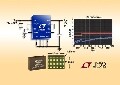 Linear推出3A DC/DC微型模塊(uModule)器系統(tǒng)LTM8033