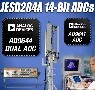 ADI推出低功耗高速14位ADC AD9644/AD9641
