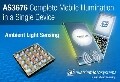 Austriamicrosystems推出適合移動應(yīng)用的LMU AS3676