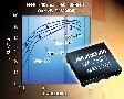 Maxim推出內(nèi)置MOSFET的4A、高效DC-DC調(diào)節(jié)器MAX15050/MAX15051
