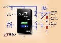 Linear推出雙輸出高效率同步降壓型DC/DC控制器LTC3880／－1