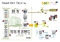 NXP與源訊公司攜手推出端對端安全驗(yàn)證解決方案