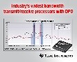 TI推出業界最寬帶寬的完全整合式傳輸/接收處理器