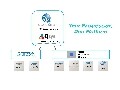 Altera、MIPS以及SLS公司聯(lián)合發(fā)布MP32內(nèi)核