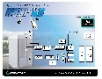 Pericom擴展其特定應用晶體振蕩器（ASSP XOTM）系列