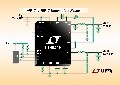 Linear推出LT3641的H級版本