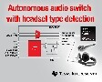TI推出最新耳麥音頻檢測及配置開關IC