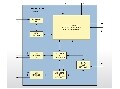 Maxim推出具有兩個(gè)硬件高級(jí)加密標(biāo)準(zhǔn)(AES)引擎的篡改響應(yīng)加密控制器MAX36025
