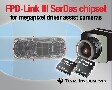 TI推出DS90UB913Q串行器與DS90UB914Q解串器