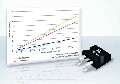 ST推出了用于太陽能模塊的新一代高能效的冷卻旁路開關系列