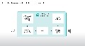 Maxim推出兩款數(shù)字輸入D類功率放大器
